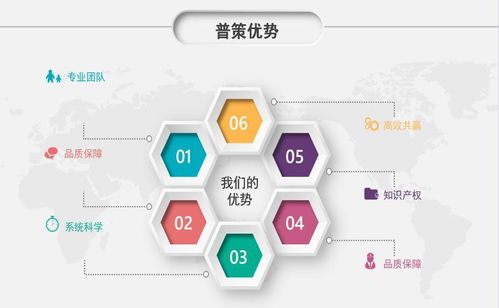 河南普策企业管理咨询